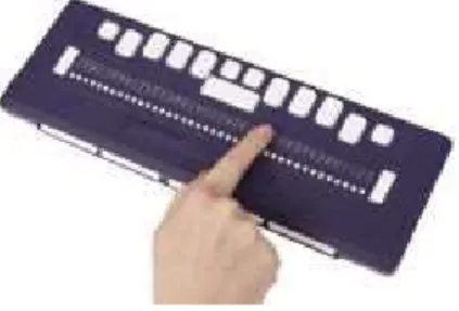 Figure 9  Example of a Braille Display Device (Living made easy, 2018). 