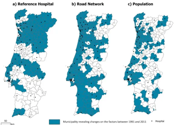 Figure 6. Impact of each factor on the change in population-weighted driving time to the reference  hospital by municipality between 1991 and 2011: (a) reference hospital (municipality where the  reference hospital changed); (b) road network (municipality 