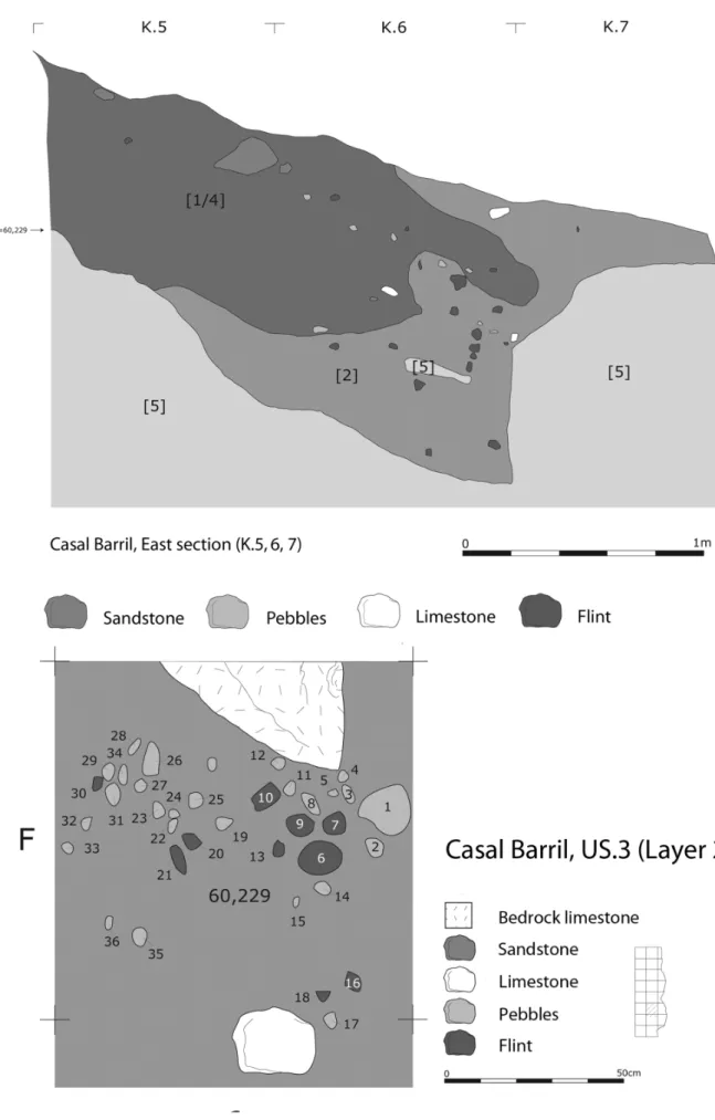 Figure 9. no legend, just Fig. 4, all the text elements are in the fi  gure