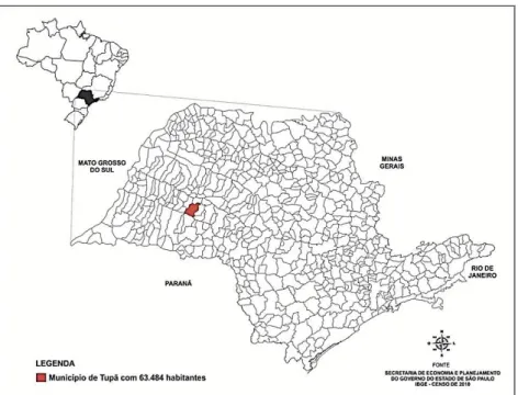 Figura 2 – Localização do Município de Tupã/SP. Fonte: BENINI, 2015 