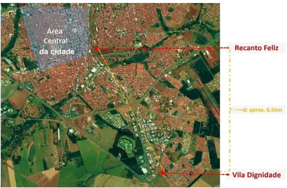 Figura 1: a localização dos condomínios  