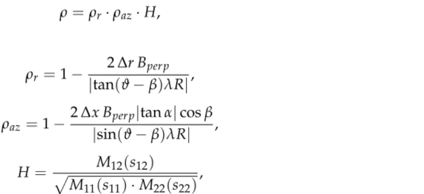 Table 1. Summary of the InSAR dataset.