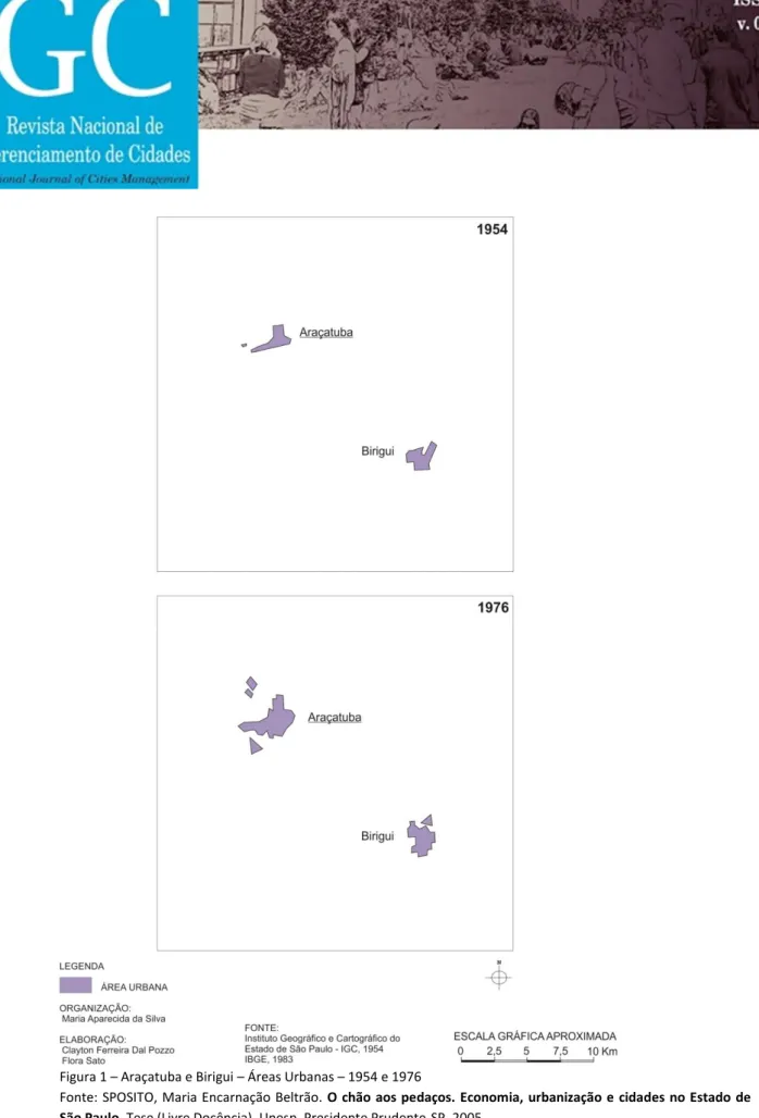 Figura 1 – Araçatuba e Birigui – Áreas Urbanas – 1954 e 1976 
