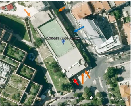 Figura 4 - Mercado 31 de Janeiro - Vista aérea (adaptado de Google Earth)  Legenda: Seta azul – entrada principal; Seta vermelha – entrada do parque de  estacionamento; setas laranjas – entradas secundárias; estrela - jardim 