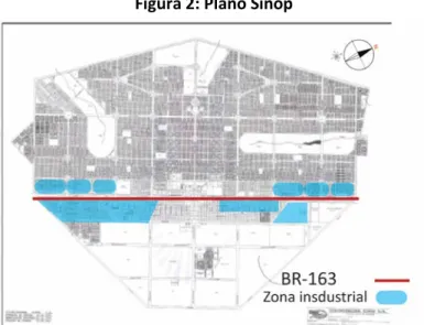 Figura 2: Plano Sinop 