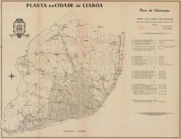 Fig.  2-  Lisboa  em  1935.  Note-se  os  limites  da  cidade  consolidada  se  aproximam  da  Estrada  da  Circunvalação