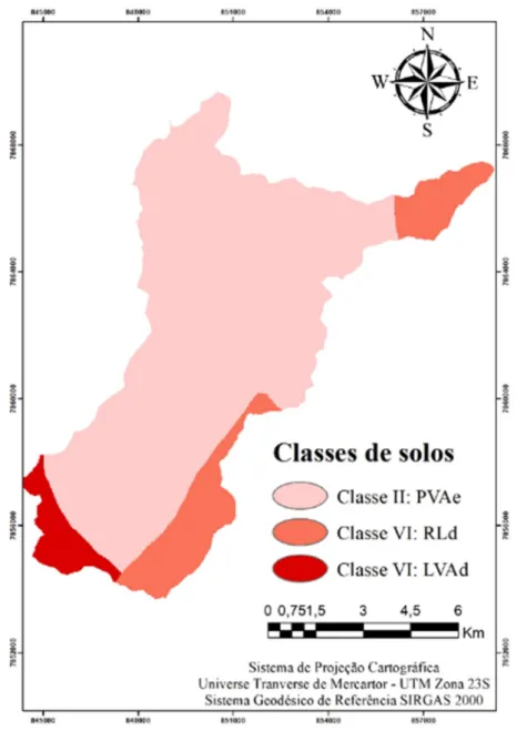 Figura 3. Classes de capacidade de uso, quanto ao fator solo, na sub-bacia do córrego Maria Comprida, em  Minas Gerais