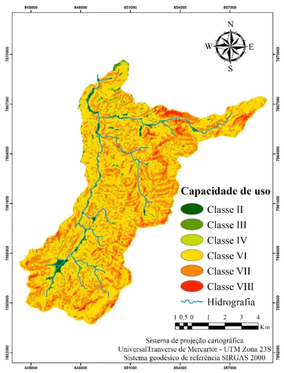 Figura 4. Classes de capacidade de uso das terras na sub-bacia do córrego Maria Comprida, em Minas Gerais