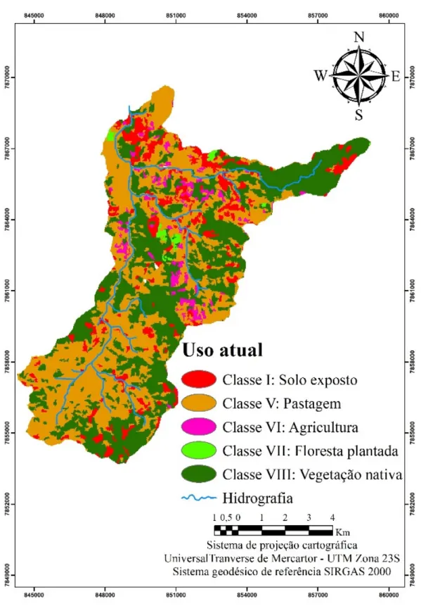 Figura 5. Classes do uso atual da terra na sub-bacia do córrego Maria Comprida, em Minas Gerais