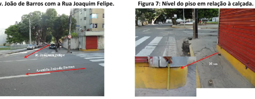 Figura 6: Av. João de Barros com a Rua Joaquim Felipe.  Figura 7: Nível do piso em relação à calçada