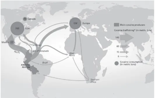 Figure 1 Major global cocaine flows, 2008 (*) (*) UNODC (2010c: 70).