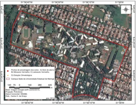 Figura 1 – Mapa de localização dos pontos de amostragem e a Estação Climatológica no  campus sede da Universidade Estadual de Maringá - PR
