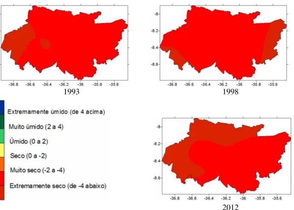 Figura 7. Índice de anomalia de chuva nos anos muito secos: 1993, 1998 e 2012 1985 no Agreste Central de  Pernambuco