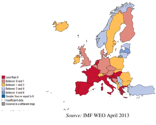 Figure 2. Europe: 2013 GDP Growth Forecasts 