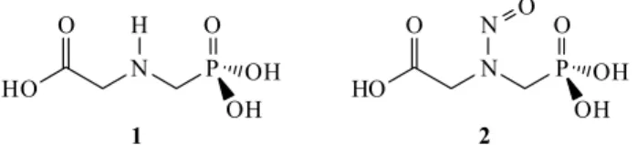 Figure 1. Structural formula of glyphosate (GLY, 1) and N-nitrosoglyphosate  (NNG, 2).