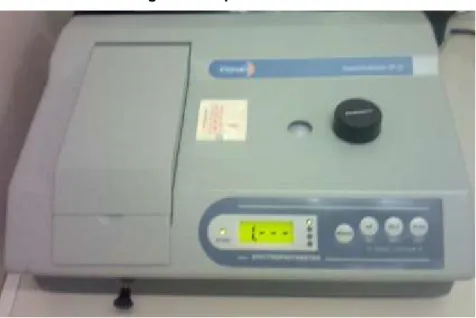 Figura 6 - Espectrofotômetro 