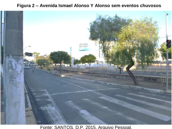 Figura 2 – Avenida Ismael Alonso Y Alonso sem eventos chuvosos 