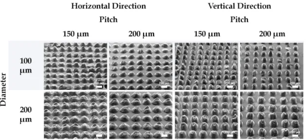 Figure 3. SEM images of s-PDMS micro-structured films peeled off from h-PDMS molds engraved  with circles of different diameters and pitches, with a laser power of 7.5 W and a laser speed of 0.254  m/s
