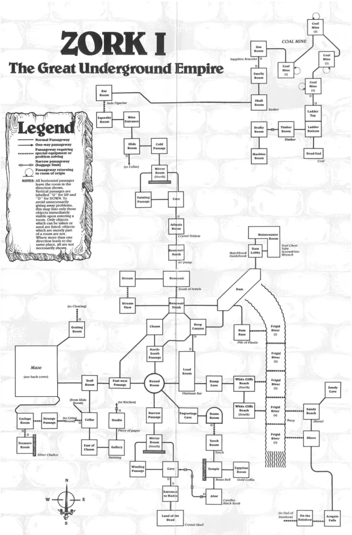 Figura 2 – Mapa parcial do jogo Zork: The Great Underground Empire - Part I 