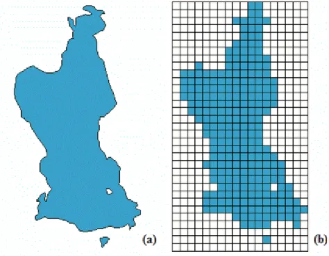 Figura 3 - Vetor (a) e raster (b). (Fonte: [63]) 