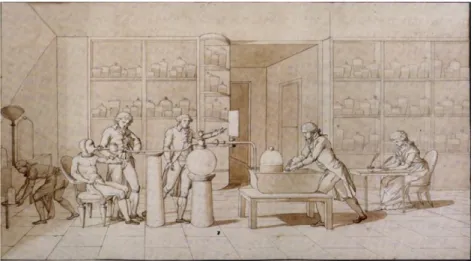 Figura 06. Desenho de Marie-Anne Lavoisier para um experimento sobre  consumo de oxigênio