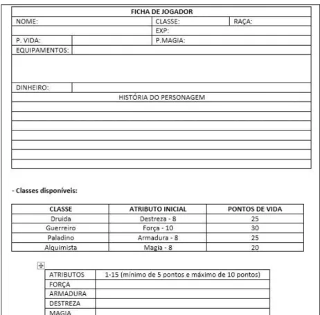 Figura 1: Sistema de regras. 