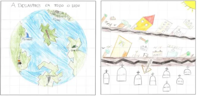 Figura 5 - Desenhos de catástrofes globais (rapaz, Sintra) e de uma catástrofe local (rapaz, Loures)