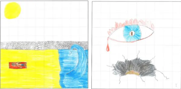 Figura 6 - Desenhos dos momentos antes da catástrofe (rapaz, Sintra) e depois da catástrofe (rapaz, Loures) 
