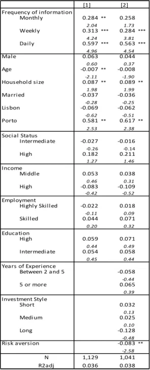 Table 2 – Determinants of the trading behaviour of individual investors  a)