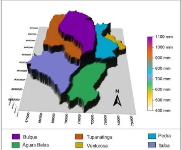 Figure  6  –  Average  annual  rainfall  in  the  municipalities  of  Microregion  Ipanema  Valley  represented  by  MDT  