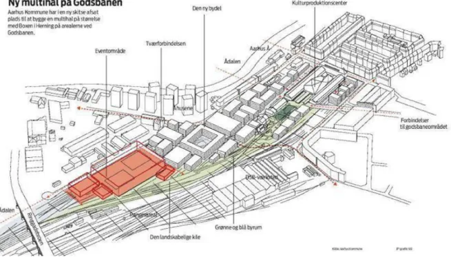 Figure 5 – [351]  New  plan for Godsbanen area, posted on 16 th  April 2014 