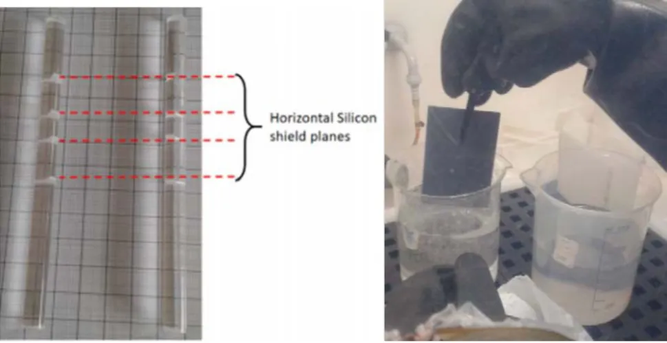 Figure 2.30 Left: Shield holders with cuts; Right: Silicon shields chemical etching after laser cutting 