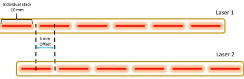 Figure 2.47 Difference materials reflectance as a function of wavelength [2.54] 
