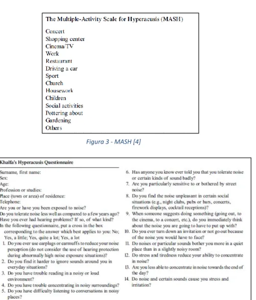 Figura 3 - MASH [4] 