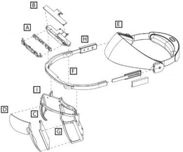 Figure 3.10: Headset Parts.