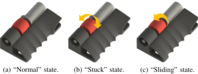 Fig. 2: Tactile patterns provided by the Traction Cylinder (yellow arrows: motion direction of the cylinder).