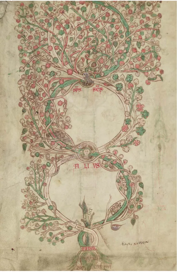 Figure 4 – The Tree and the Three Ages, CCC Ms. 255A, f. 12 v. 