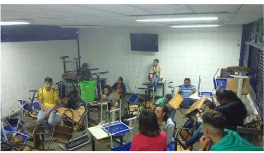 Figura 5: Estudantes ocupando o espaço da sala de aula 