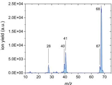 Figure 2. Mass spectrum of 2-nitroimidazole obtained by electron ionization at the electron energy of 70 eV