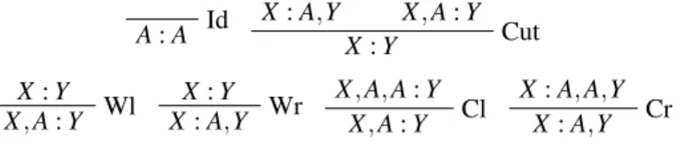 Fig. 2 The structural rules of LKm