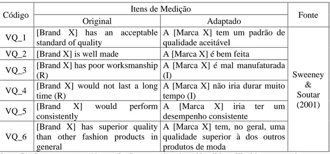 Tabela 2 - Construto: Valor de Qualidade (Quality Value) 