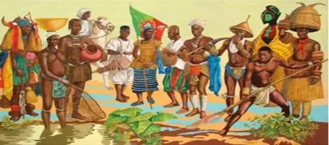 Figura 2.I: Os Diferentes Grupos étnicos da Guiné-Bissau.  