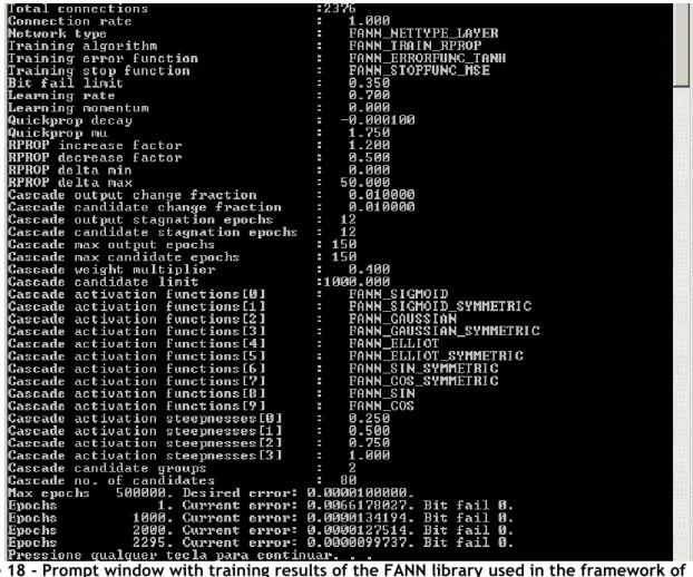 Figure 18 - Prompt window with training results of the FANN library used in the framework of  this thesis