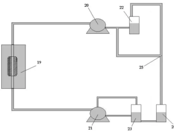 Figure 3.6: Overview of the BCPB circular flow system. 