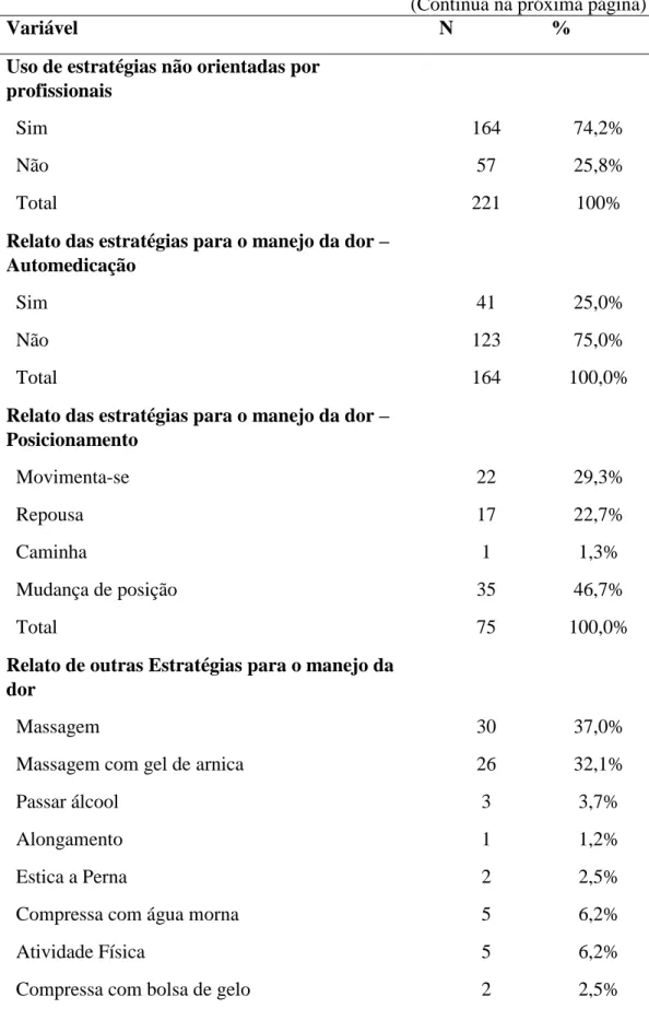 Tabela  4  -  Outras  estratégias  para  o  enfrentamento  da  dor  dos  pacientes  com  diagnóstico  de  diabetes  mellitus  tipo  2  atendidos  na  atenção  primária  em  Ceilândia