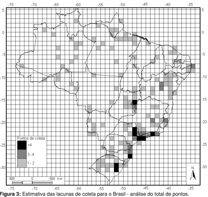 Figura 3: Estimativa das lacunas de coleta para o Brasil - análise do total de pontos