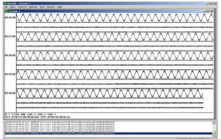 Figure 2.6: WinSDR interface. Adapted from [Cochrane, 2019c].