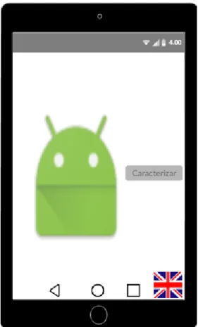 Figure 3.6- Preview of the confirmation. 