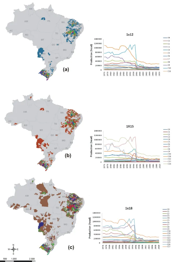 Fig. 7 - SOM classification maps for sheep production with: (a) 12 classes (b) 15 classes, and (c) 18 classes