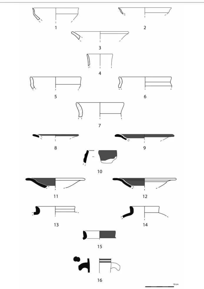 Figura 5: Principais morfologias cerâmicas da Fase I (n.º 1 a 7 – cerâmica manual; n.º 8 a 12 – cerâmica de engobe  vermelho; n.º 13 a 15 – ânforas; n.º 16 – urna tipo Cruz del Negro) (segundo Pimenta, Silva e Calado, 2014; 